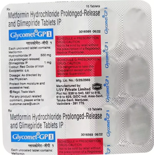 Glycomet Gp 1Mg Strip of 15 Tablets